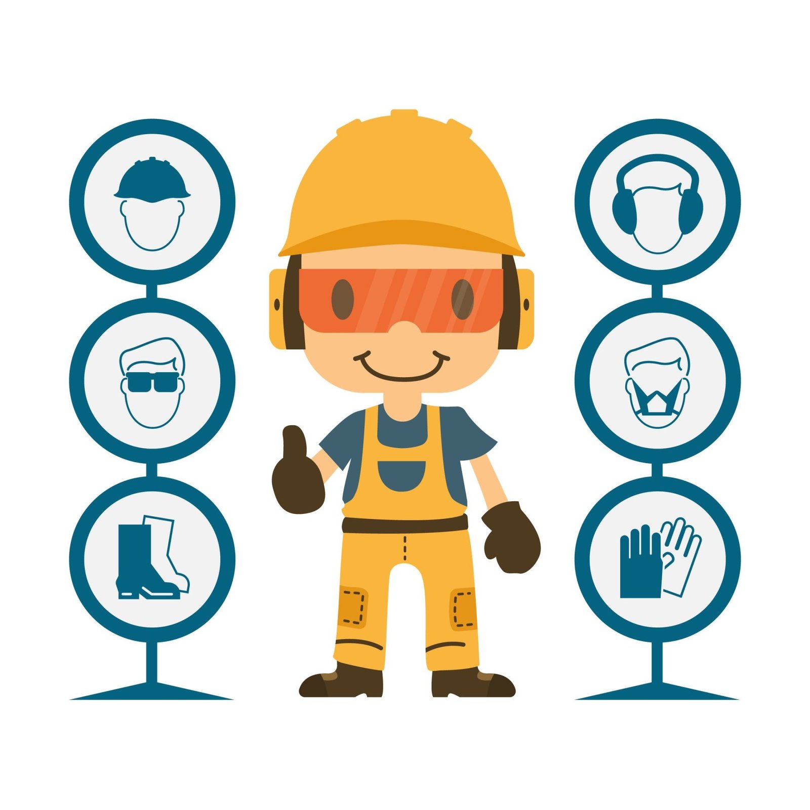 PPE